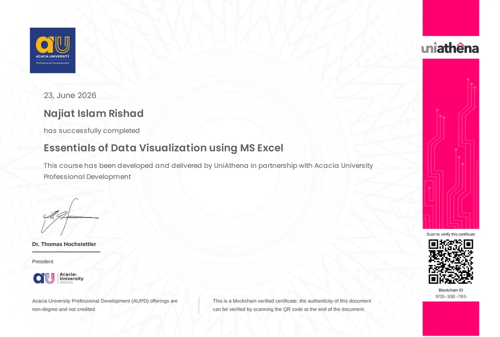 Essentials of Data Visualization using MS Excel certificate