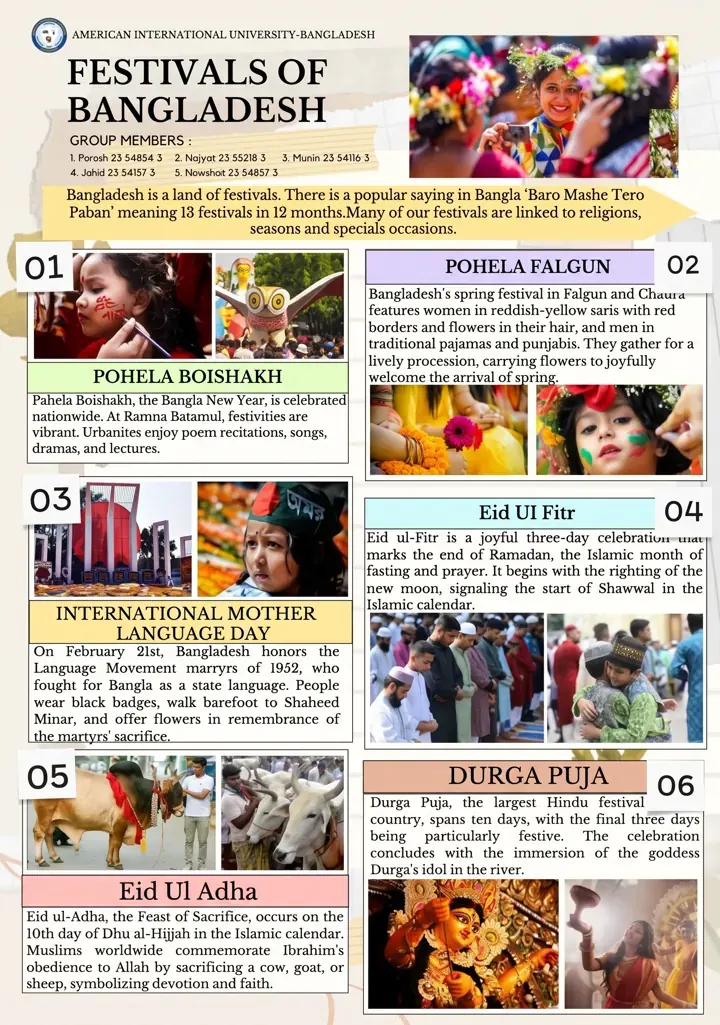 Festivals of Bangladesh, infographic design